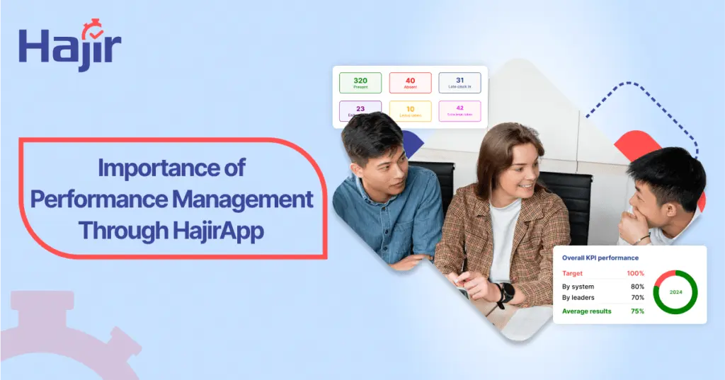 Importance of Performance Management