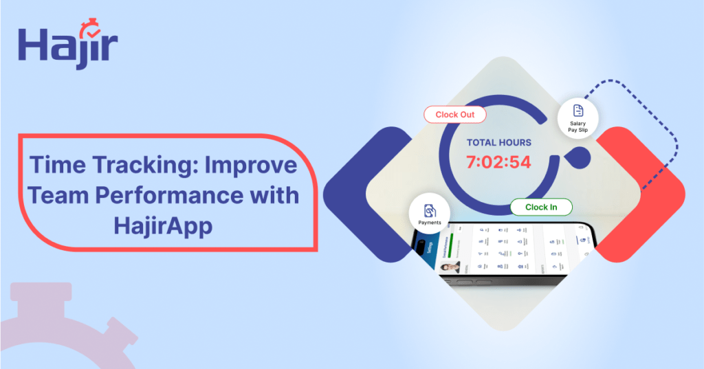 Time tracking banner showcasing HajirApp's features for improving team performance with clock-in, clock-out, total hours tracking, salary pay slip, and payment management.