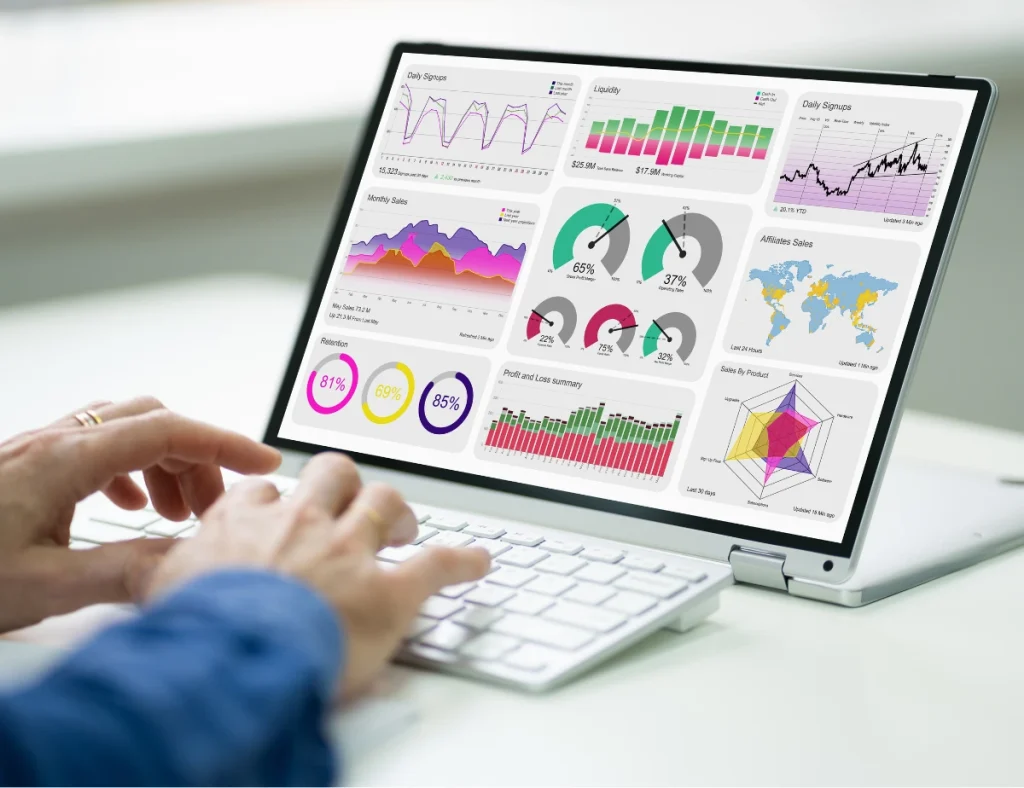 A person using a laptop displaying business analytics dashboards with charts, graphs, sales data, and performance metrics.