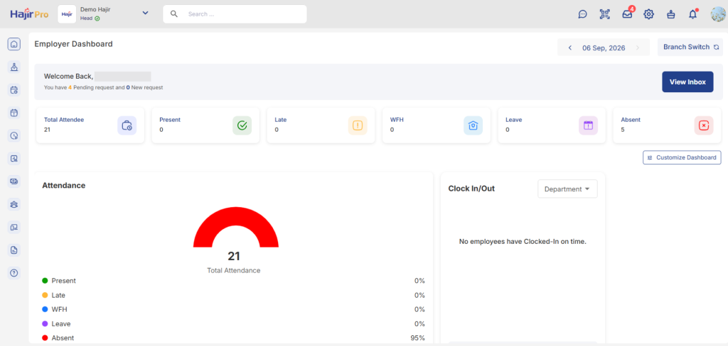 Hajir Pro employer dashboard showing total attendee count, present, late, WFH, leave, and absent employee stats with an attendance donut chart.